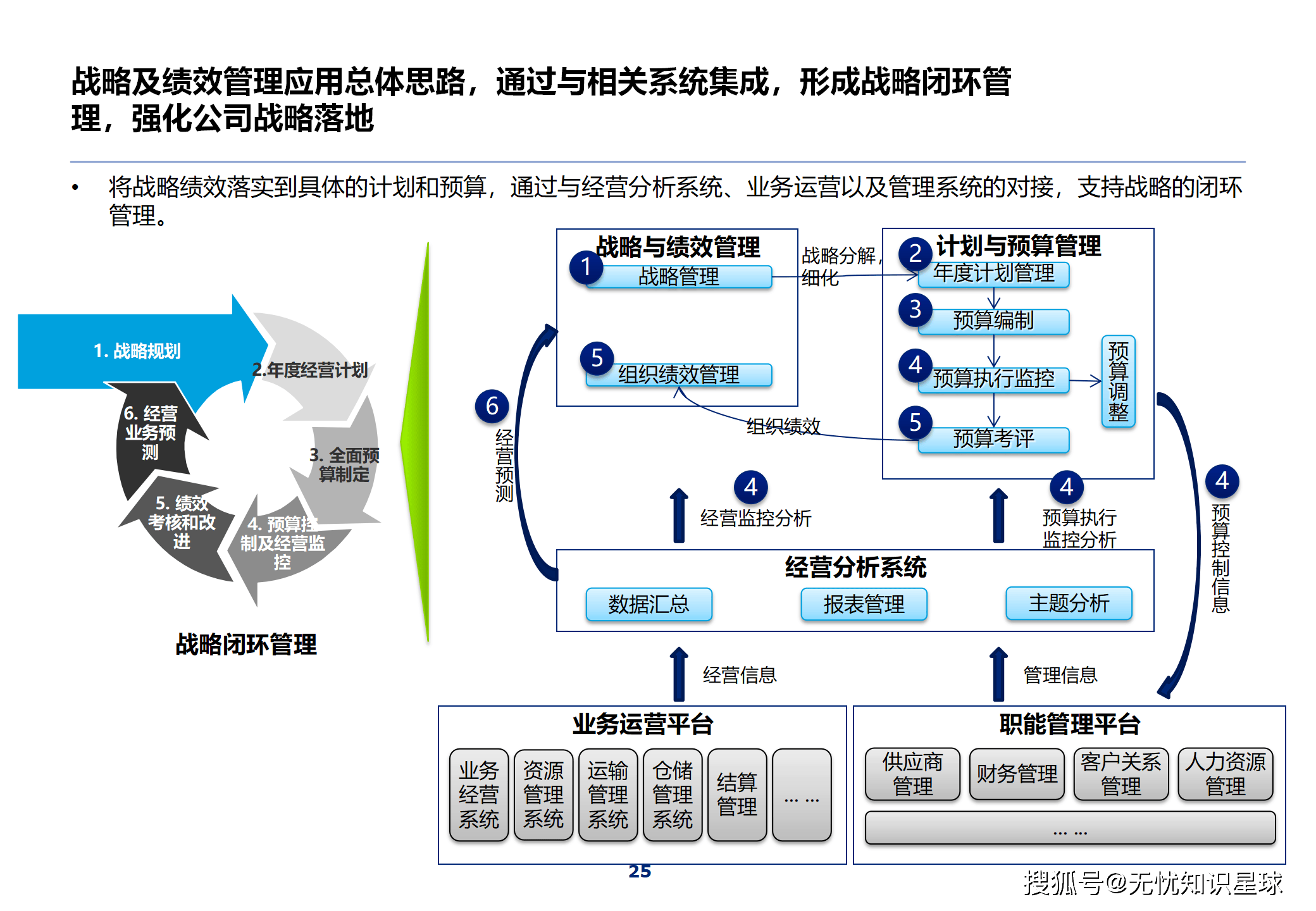 包含数字青训“全流程管理+智能硬件”行业创新带动行业快速变革的词条